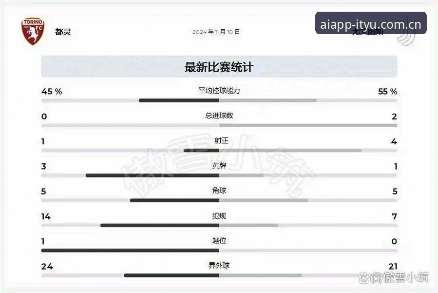 都灵德比火药味浓厚：爱体育平台深度解析尤文图斯vs都灵的前瞻与看点