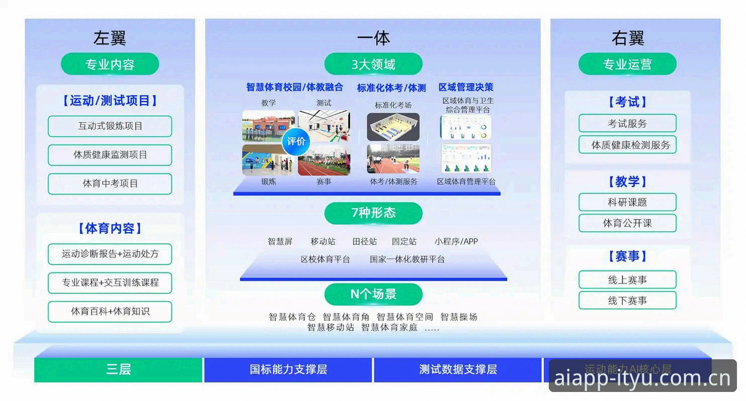 爱体育平台安装对比实用指南——从下载到流畅观赛的必备知识